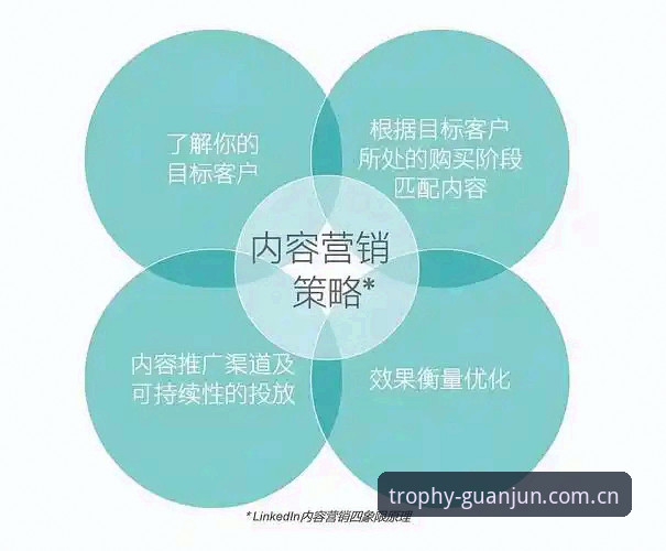 揭秘冠军娱乐官方认证背后的创新逻辑：你真的了解这个平台吗？